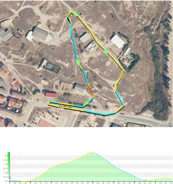 Circuito B Pradejón